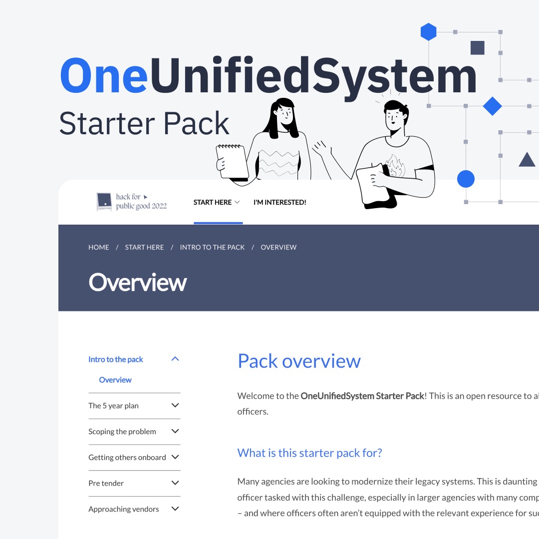 ONEUNIFIEDSYSTEM STARTER PACK